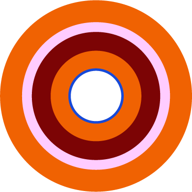 Colprin
